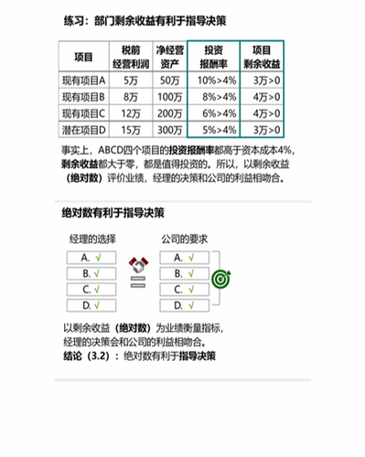 cpa税法