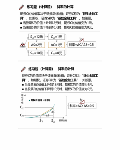 cpa税法