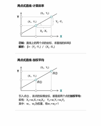 cpa税法