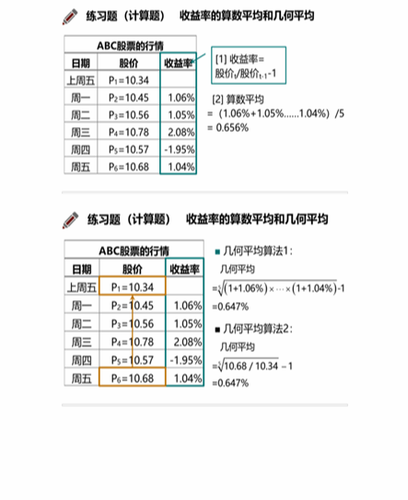 cpa税法