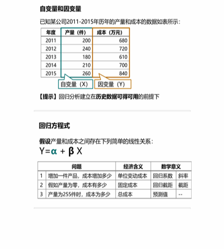 cpa税法