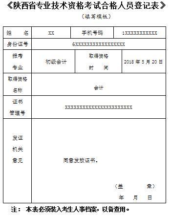 2018年初级会计师证