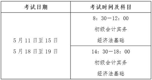 初级会计考务安排