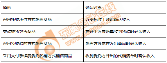 初级会计销售收入