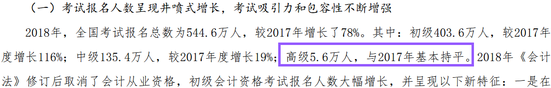 2018年高级会计师报名情况