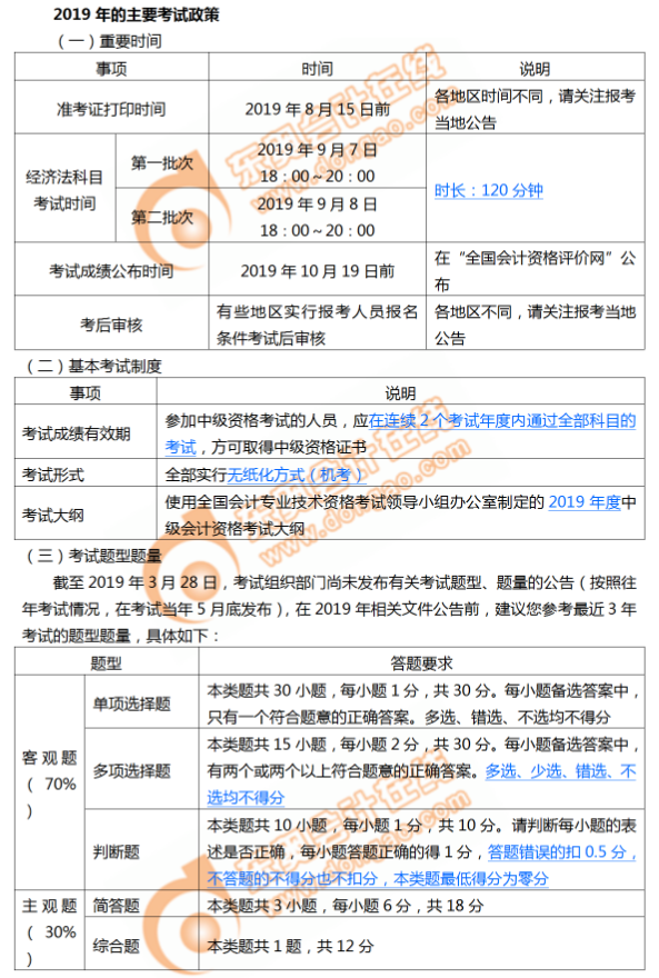 2019年中级会计师《经济法》考试政策