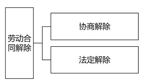 吴越老师：初级会计阶段性测试第八章（上）