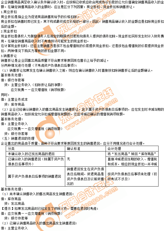 2019年《初级会计实务》冲刺备考指导：第五章 收入、费用和利润