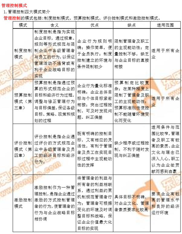 2019年高级会计师管理控制模式考点分析