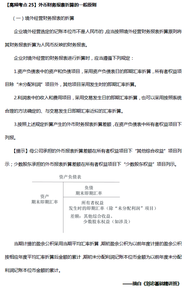 外币财务报表折算的一般原则