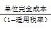 保本点定价