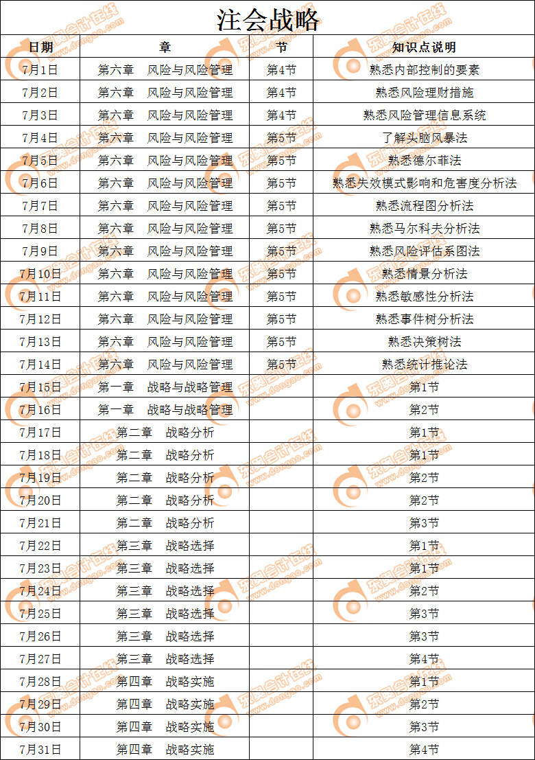 注会战略7月学习日历