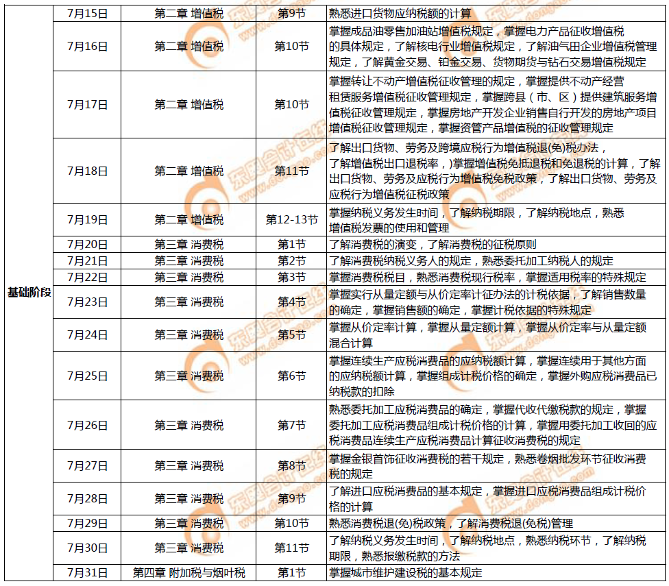 《税法一》7月学习计划日历表2