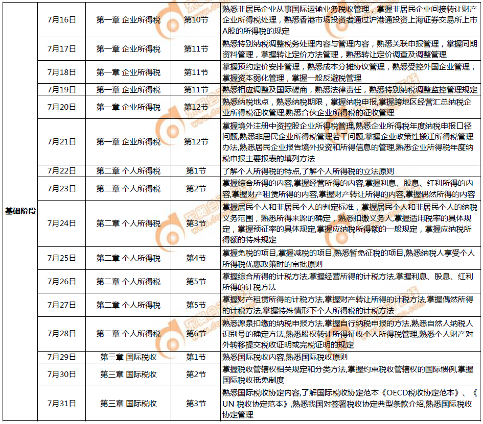 《税法二》7月学习计划日历表2