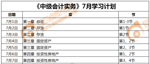 中级会计实务强化阶段第一周