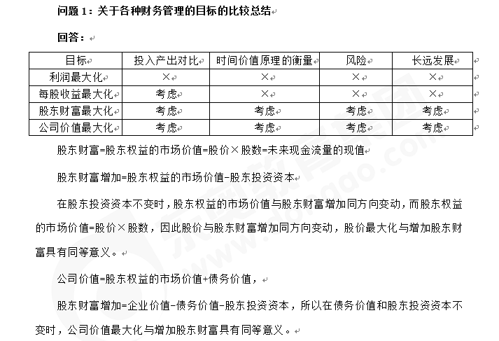 注会财管精编答疑