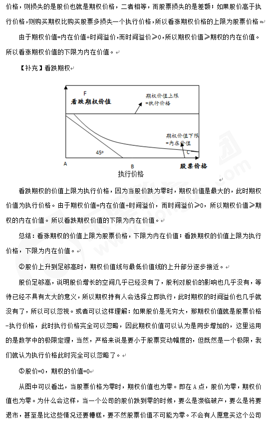 财管知识点答疑