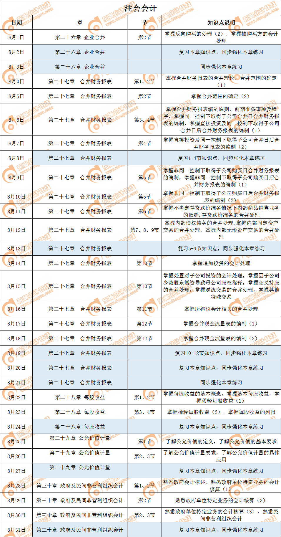 cpa会计