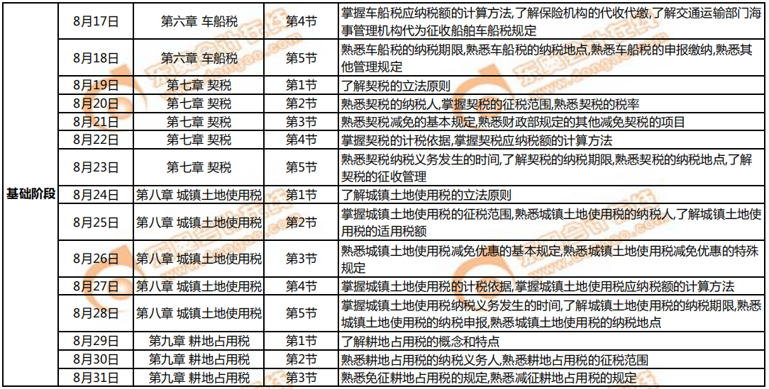 8月《税法二》学习计划日历2