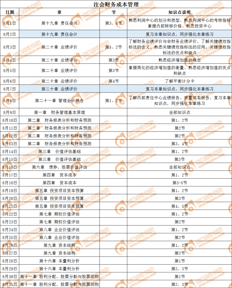 cpa财管