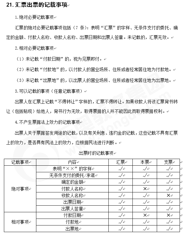 注会经济法知识点答疑