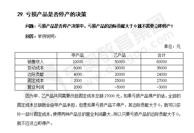 注会财管知识点答疑