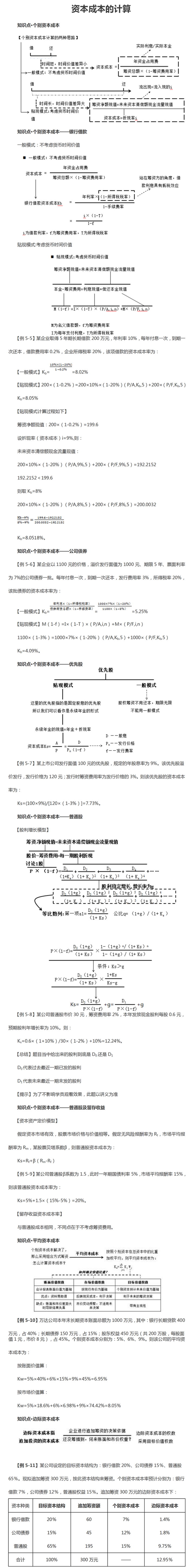 资本成本的计算