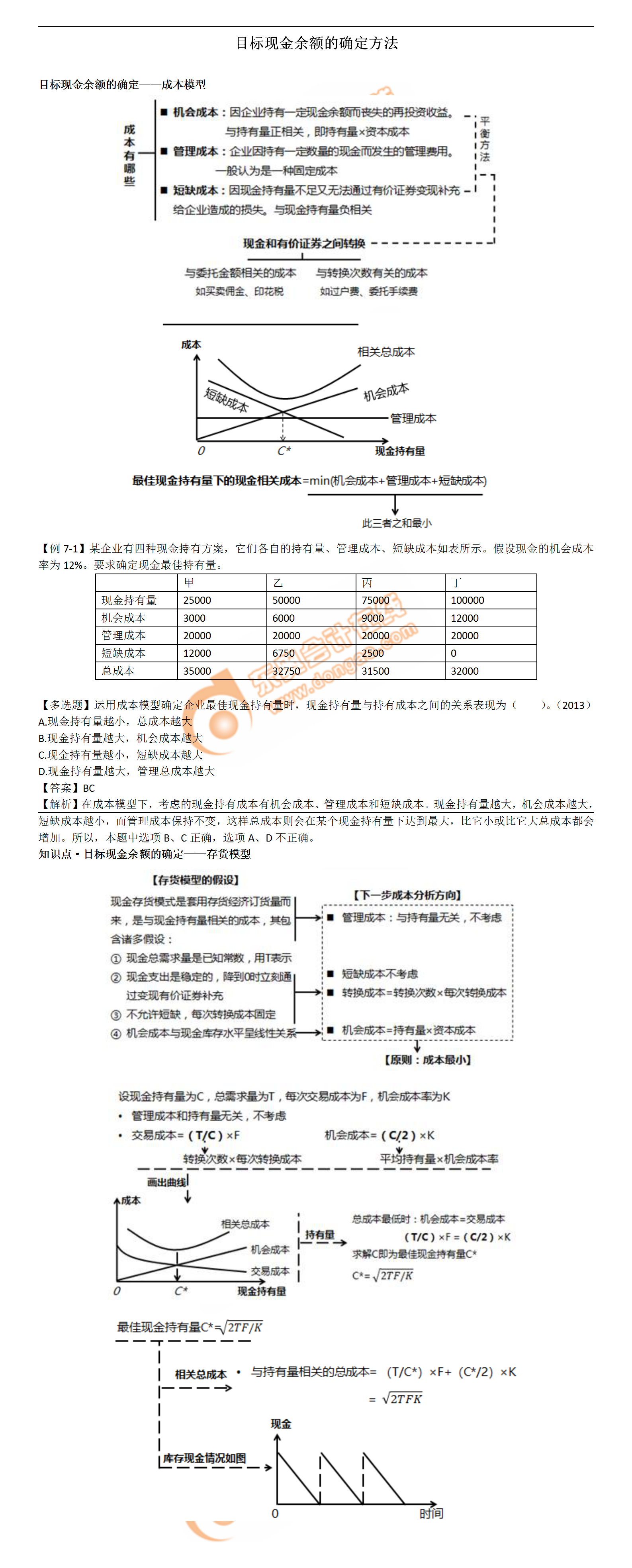 目标现金余额的确定方法