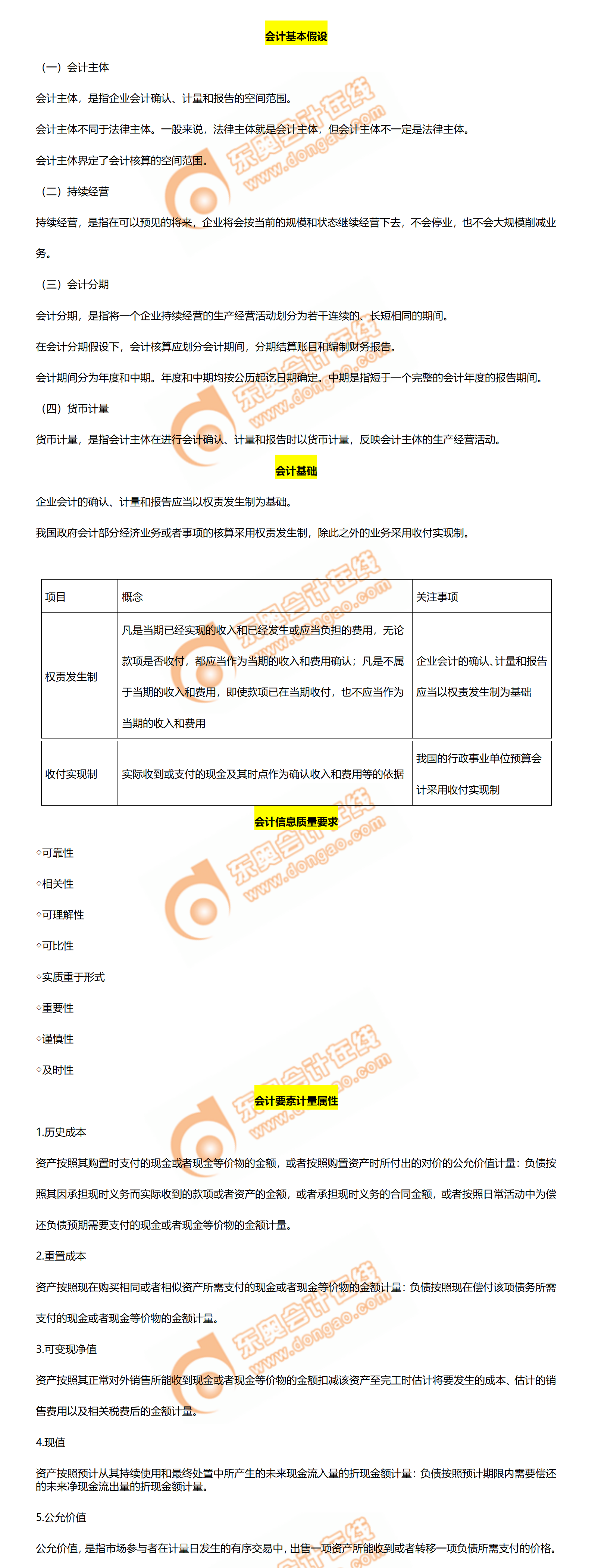 中级会计实务第一章高频考点