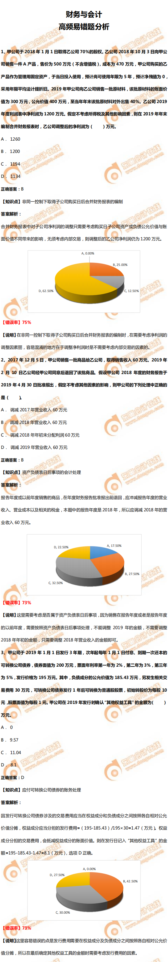 《财务与会计》高频易错题分析