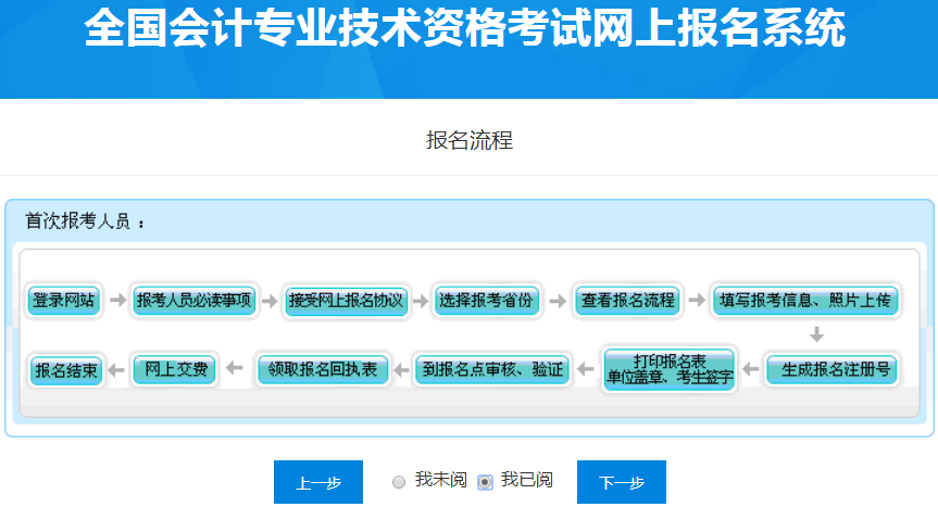 阅读湖北省初级会计报名流程