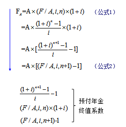 终值和现值的计算2