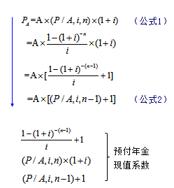 终值和现值的计算2