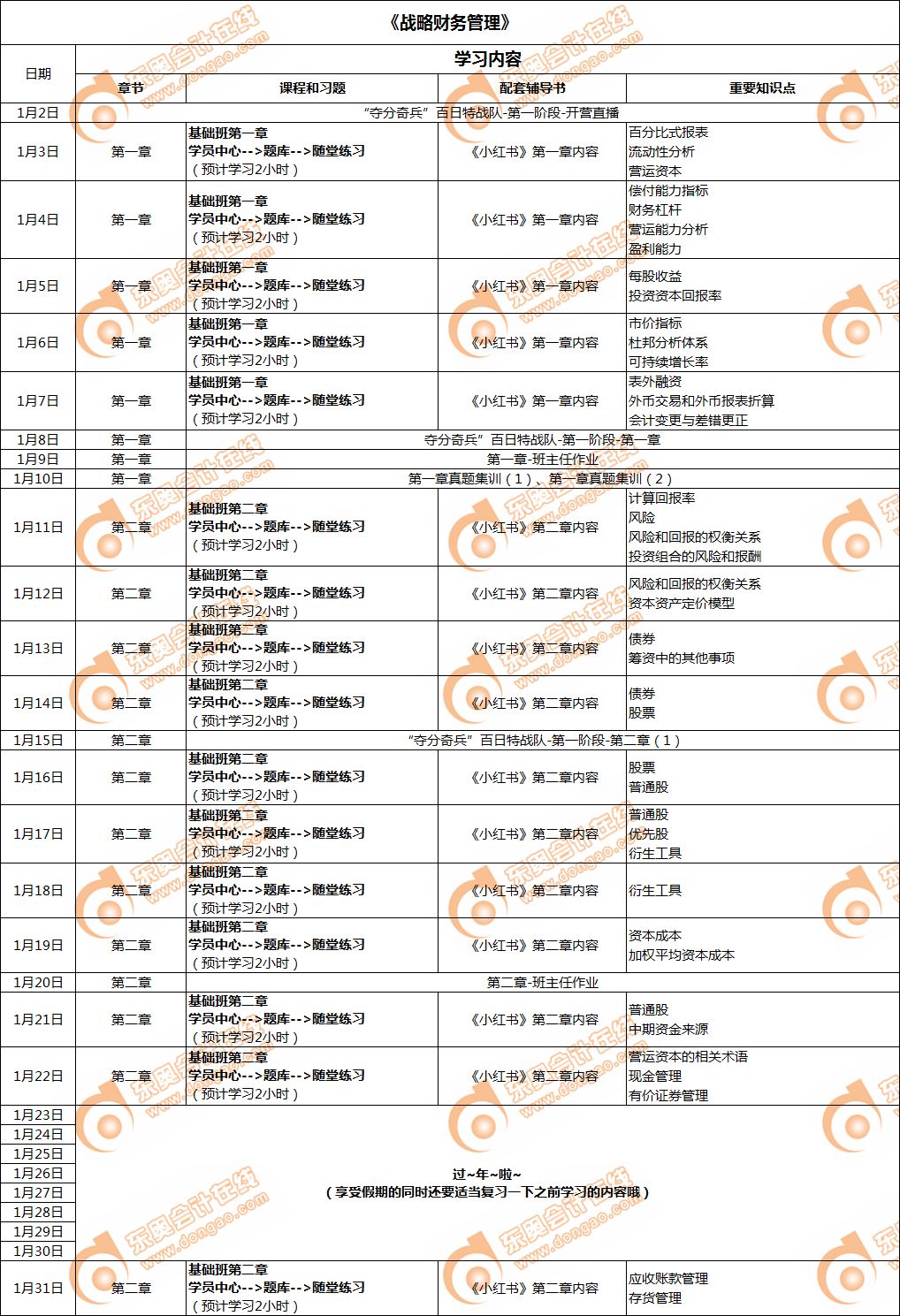 cma学习计划