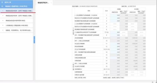 个体工商户申报流程10