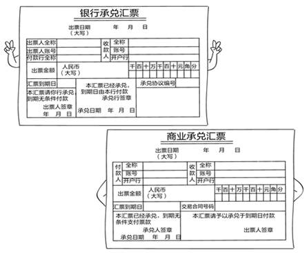 汇票样式