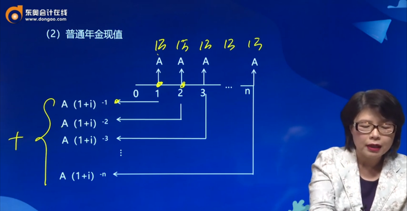 普通年金现值