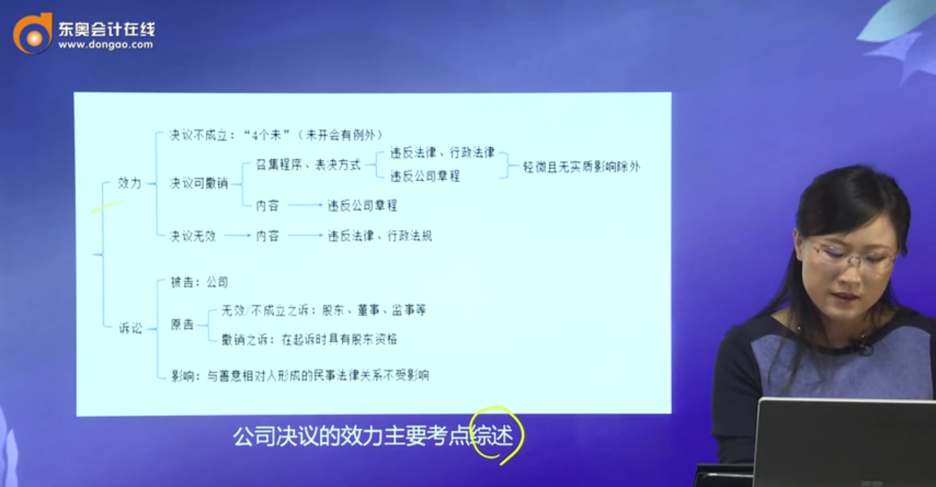 公司决议效力主要考点综述