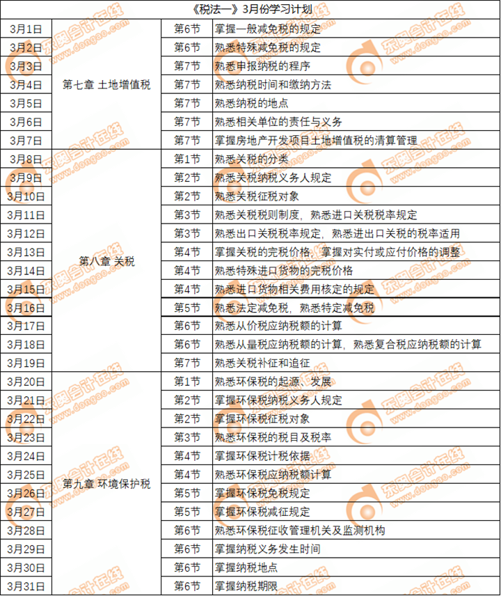 税法一3月