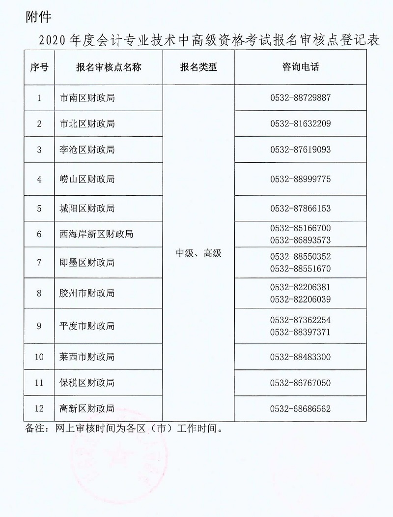 青岛中级会计报名简章已公布