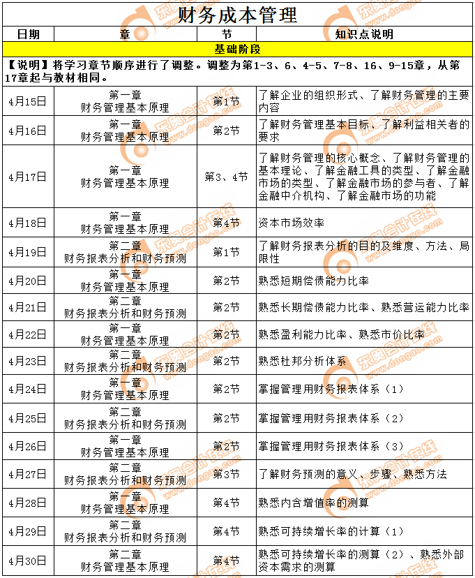 CPA《财管》四月学习计划日历