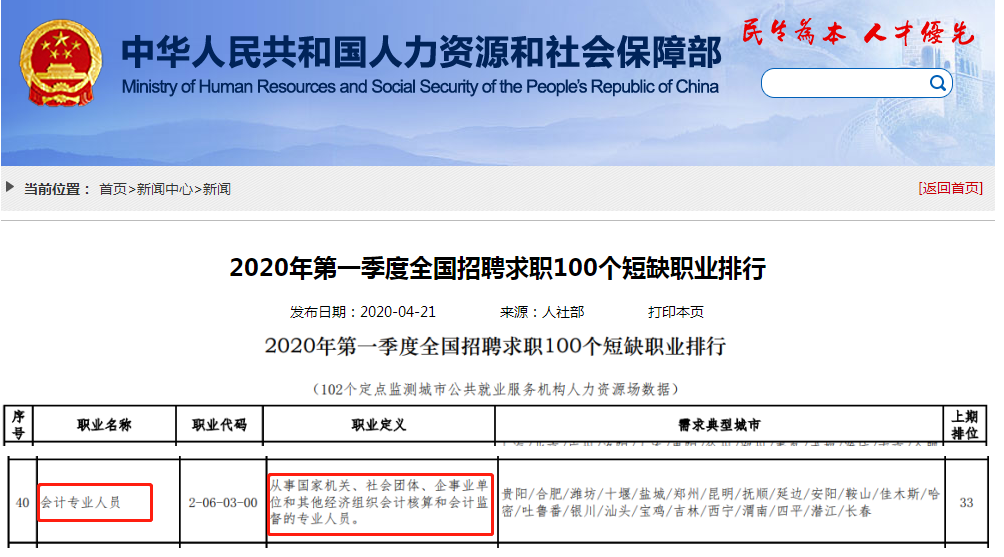 2020年第一季度全国招聘求职100个短缺职业排行