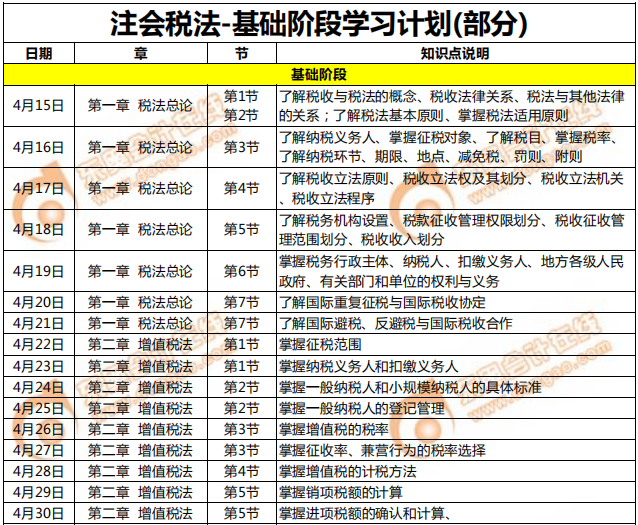 注会税法-基础阶段学习计划（部分）