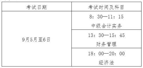 中级会计考试时间