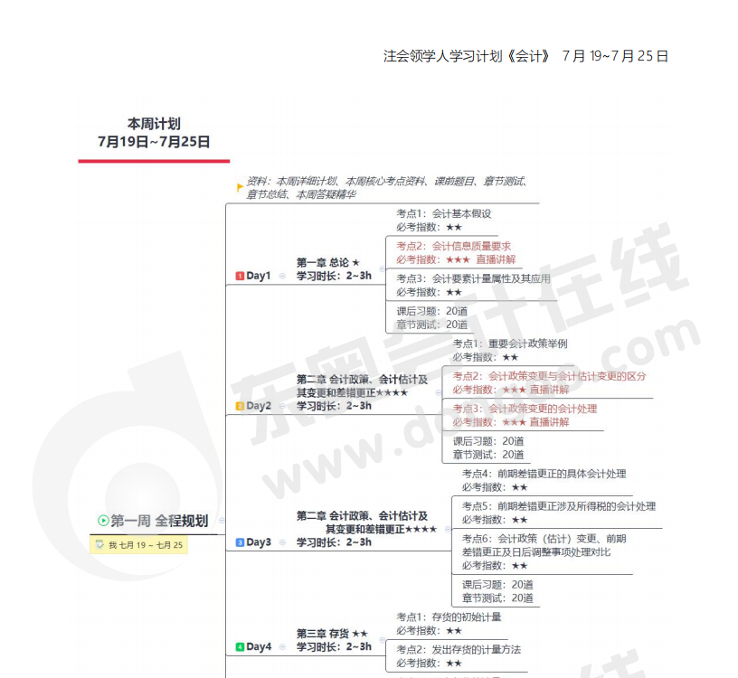 领学计划