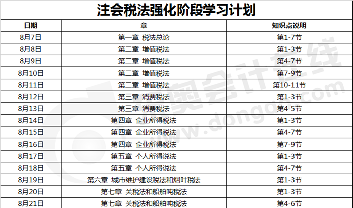 注会税法强化阶段学习计划