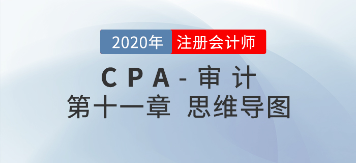 2020年注会《审计》第十一章思维导图及自测习题