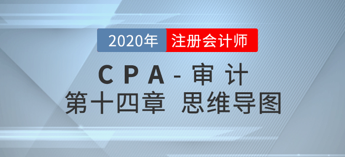 2020年注会《审计》第十四章思维导图及自测习题