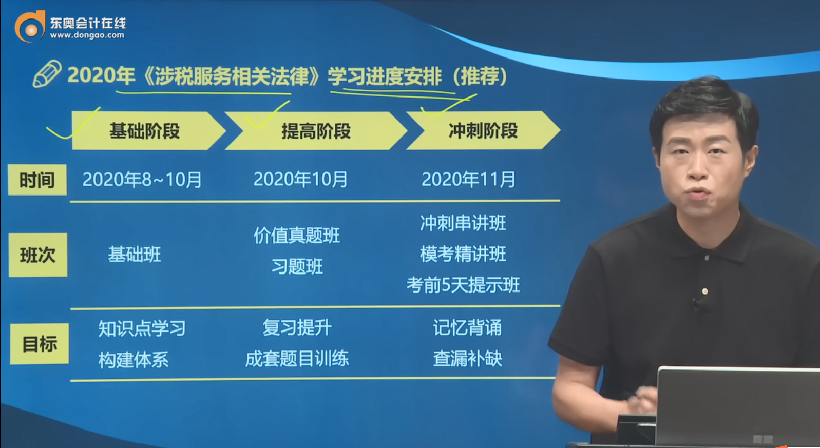 2020年《涉税服务相关法律》学习进度安排(推荐)