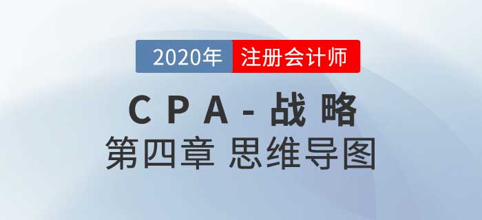 2020年注会《战略》第四章思维导图及自测习题